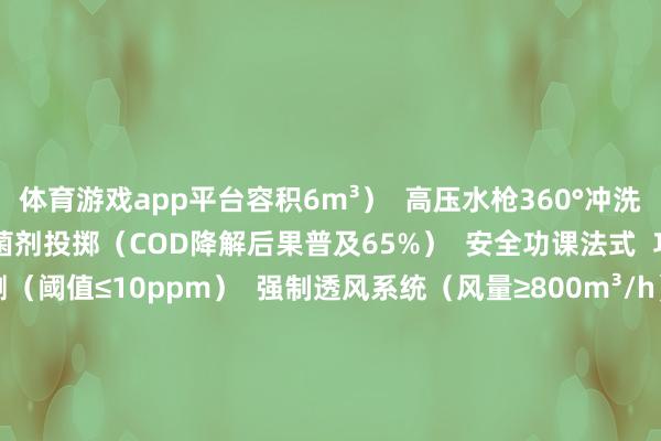 体育游戏app平台容积6m³) 高压水枪360°冲洗(压力260bar) 生物菌剂投掷(COD降解后果普及65%) 安全功课法式 功课前H2S浓度检测(阈值≤10ppm) 强制透风系统(风量≥800m³/h) 救急逃生通谈预设(合乎GB 8958-2006) 隔油池专项责罚 四级油水区分 自动刮油机回收浮油(日处理量120kg) 斜板区分安装(名义负荷≤2m³/m²·h) 活