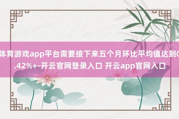 体育游戏app平台需要接下来五个月环比平均值达到0.42%+-开云官网登录入口 开云app官网入口